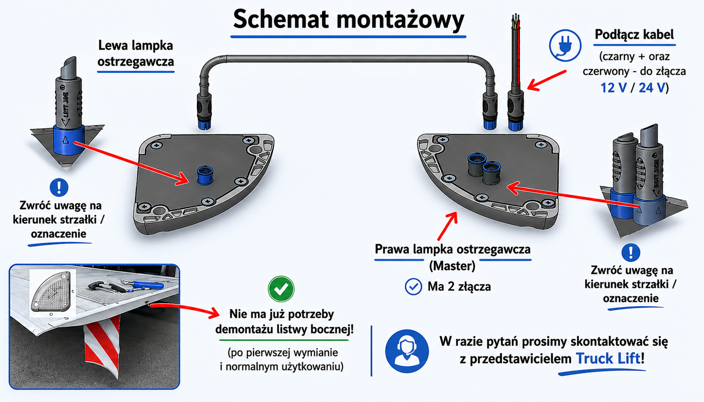 Komplet lamp ostrzegawczych slave + master do platform Dhollandia